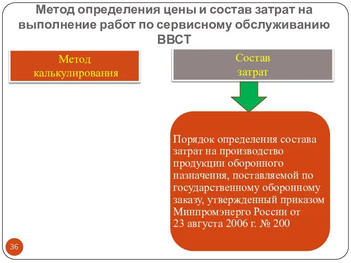 Метод определения цены и состав затрат на выполнение работ по сервисному