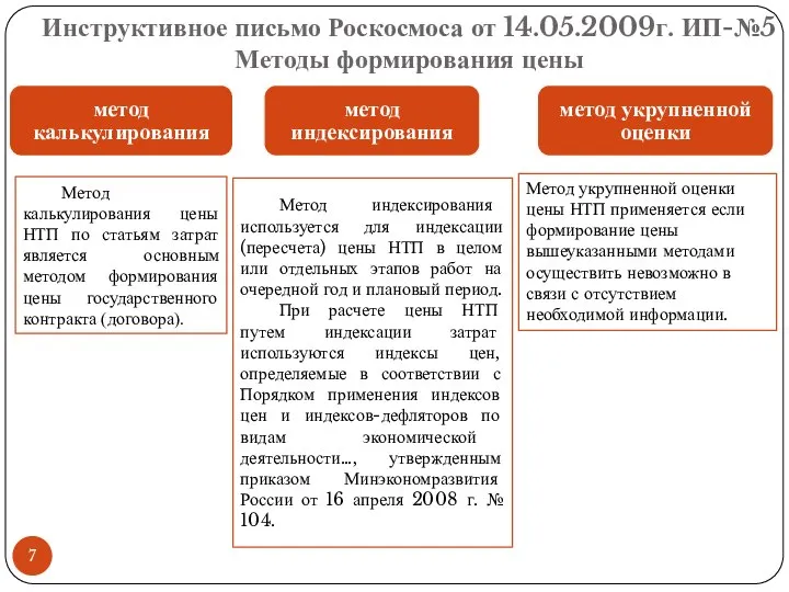 Инструктивное письмо Роскосмоса от 14.05.2009г. ИП-№5 Методы формирования цены Метод калькулирования