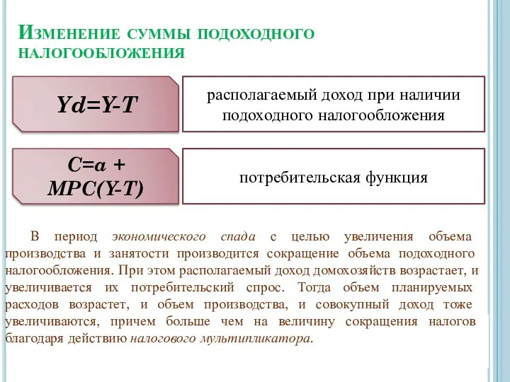 Изменение суммы подоходного налогообложения Yd=Y-T располагаемый доход при наличии подоходного налогообложения