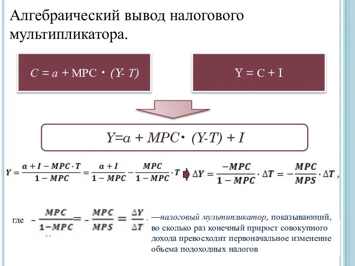 Алгебраический вывод налогового мультипликатора. С = а + МРС • (Y-