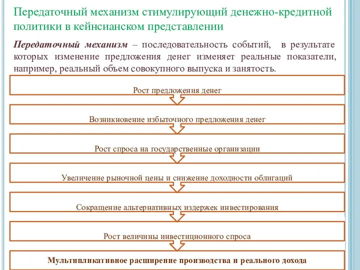 Передаточный механизм стимулирующий денежно-кредитной политики в кейнсианском представлении Передаточный механизм –