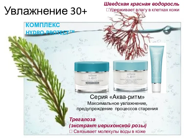 Copyright ©2010 by Oriflame Cosmetics SA 2012-09-08 3 КОМПЛЕКС HYDRO-PROTECT™ Шведская