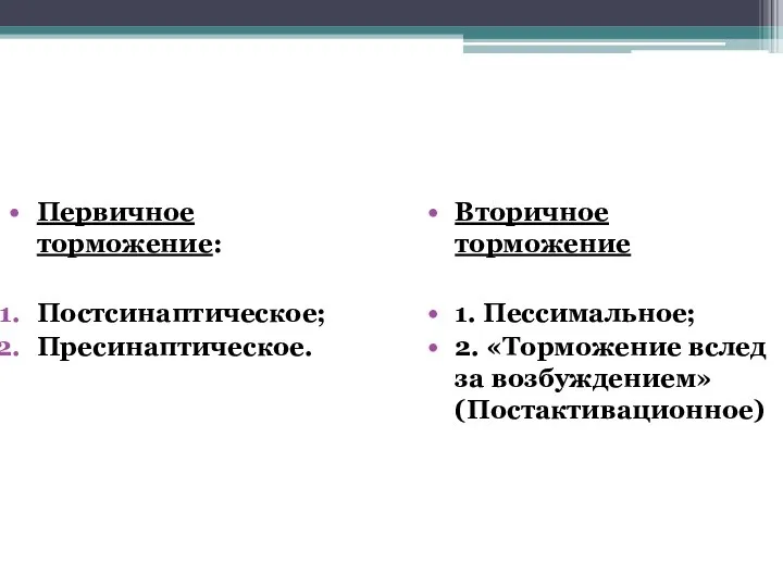 Первичное торможение: Постсинаптическое; Пресинаптическое. Вторичное торможение 1. Пессимальное; 2. «Торможение вслед за возбуждением» (Постактивационное)