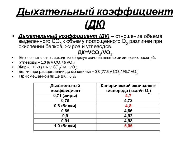 Дыхательный коэффициент (ДК) Дыхательный коэффициент (ДК) – отношение объема выделенного СО2