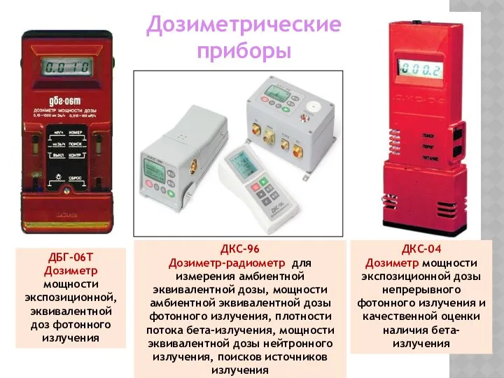 Дозиметрические приборы ДБГ-06Т Дозиметр мощности экспозиционной, эквивалентной доз фотонного излучения ДКС-04