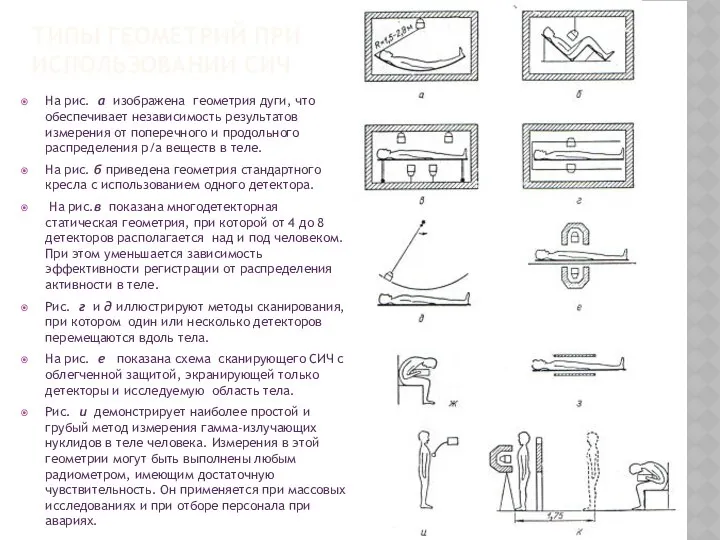 ТИПЫ ГЕОМЕТРИЙ ПРИ ИСПОЛЬЗОВАНИИ СИЧ На рис. а изображена геометрия дуги,