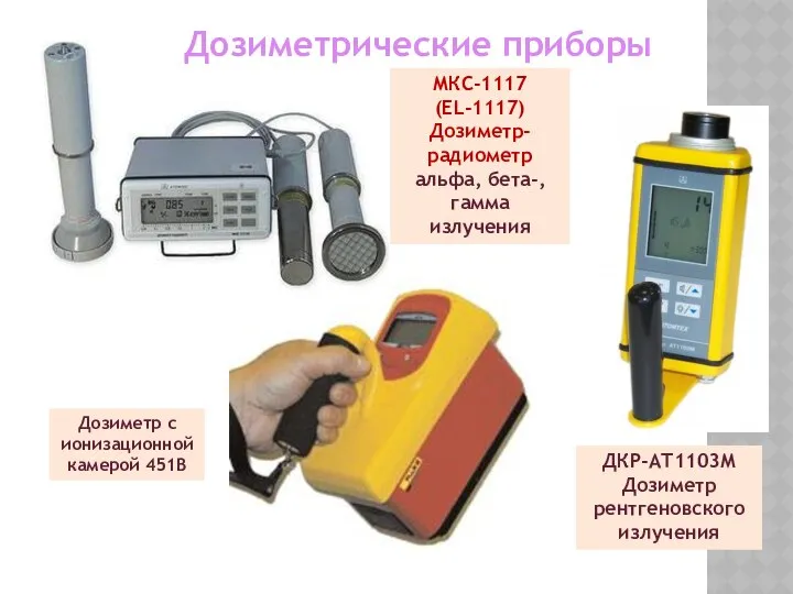 МКС-1117 (EL-1117) Дозиметр-радиометр альфа, бета-, гамма излучения Дозиметрические приборы ДКР-АТ1103М Дозиметр