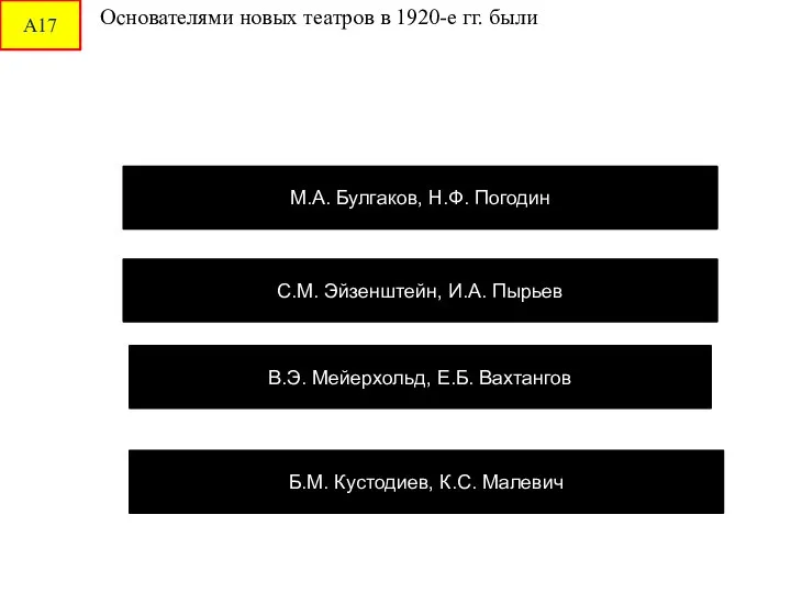 А17 Основателями новых театров в 1920-е гг. были В.Э. Мейерхольд, Е.Б.