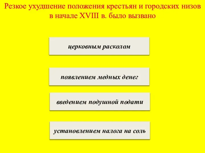 Резкое ухудшение положения крестьян и городских низов в начале XVIII в.