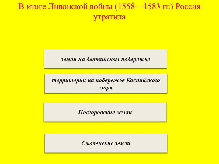 В итоге Ливонской войны (1558—1583 гг.) Россия утратила земли на балтийском