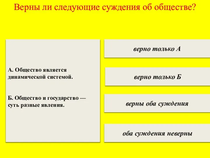 Верны ли следующие суждения об обществе? верны оба суждения верно только