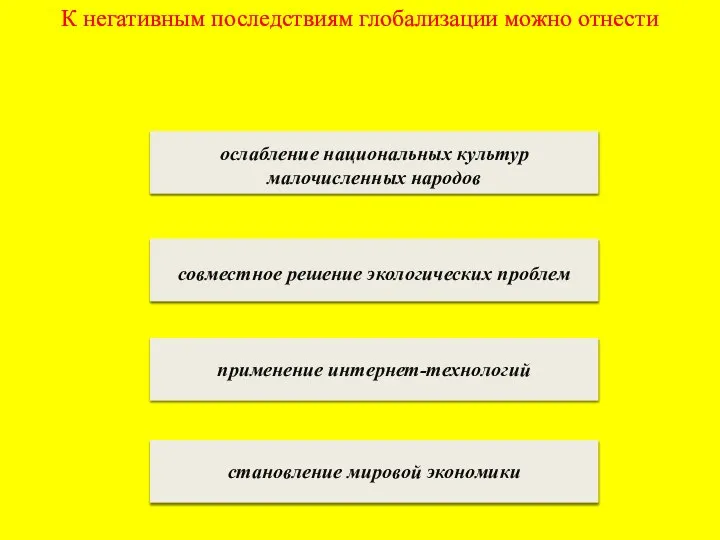 К негативным последствиям глобализации можно отнести ослабление национальных культур малочисленных народов