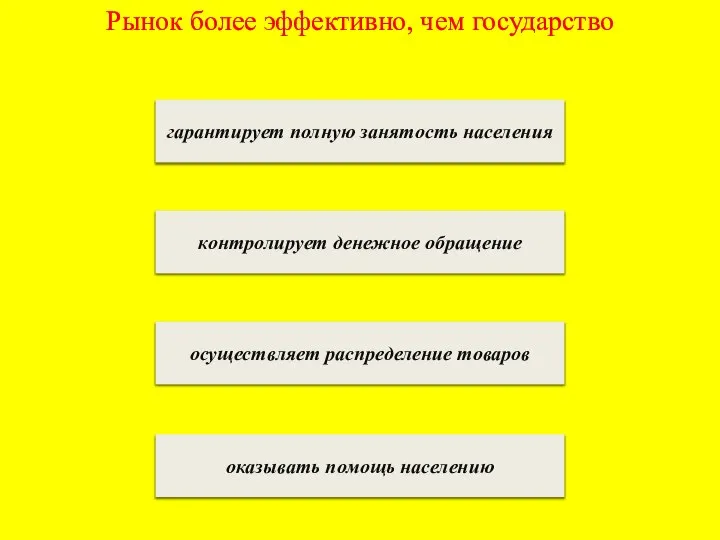 Рынок более эффективно, чем государство гарантирует полную занятость населения контролирует денежное