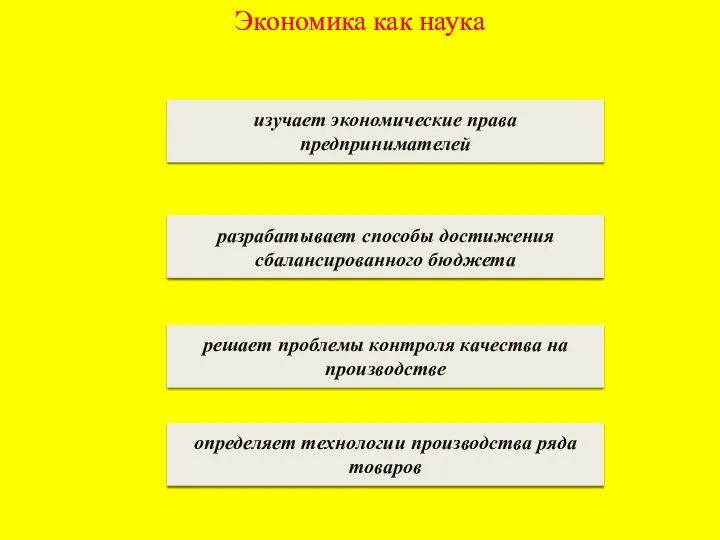 Экономика как наука изучает экономические права предпринимателей разрабатывает способы достижения сбалансированного