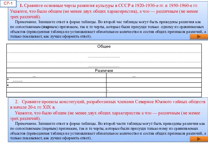 1. Сравните основные черты развития культуры в СССР в 1920-1930-е гг.