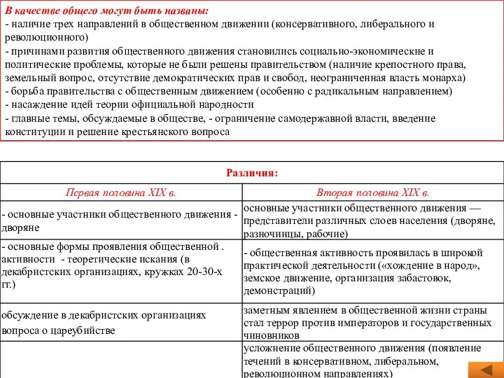 В качестве общего могут быть названы: - наличие трех направлений в