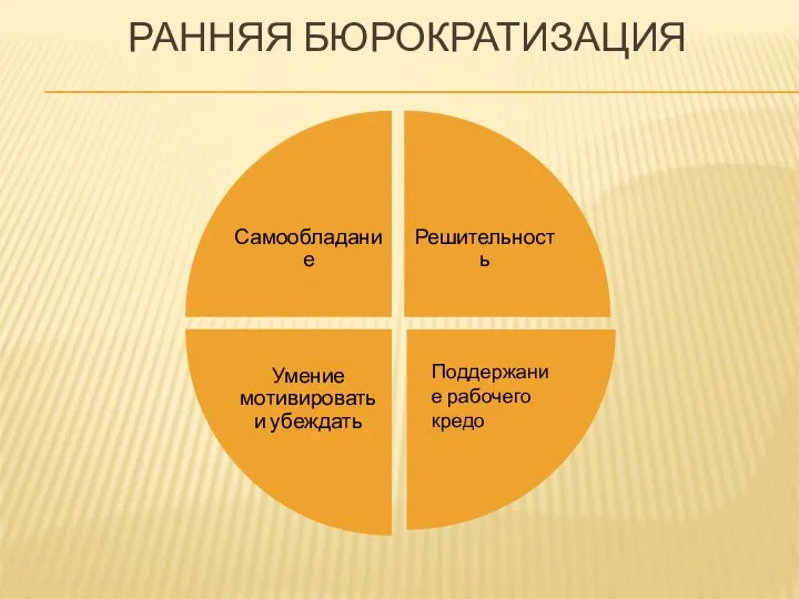 РАННЯЯ БЮРОКРАТИЗАЦИЯ Поддержание рабочего кредо