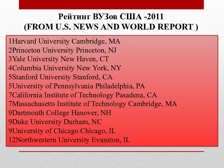 Рейтинг ВУЗов США -2011 (FROM U.S. NEWS AND WORLD REPORT )