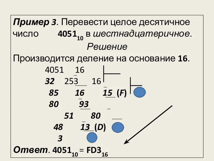 Пример 3. Перевести целое десятичное число 405110 в шестнадцатеричное. Решение Производится