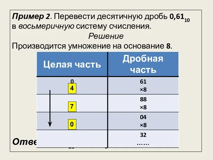 Пример 2. Перевести десятичную дробь 0,6110 в восьмеричную систему счисления. Решение