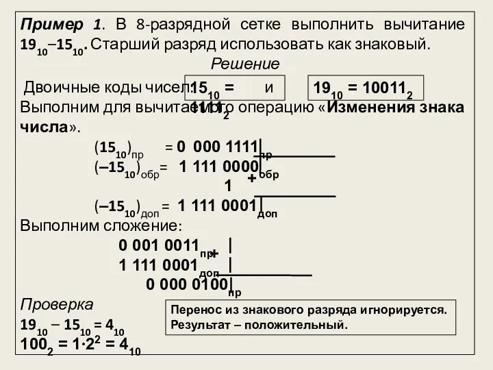 Пример 1. В 8-разрядной сетке выполнить вычитание 1910–1510. Старший разряд использовать