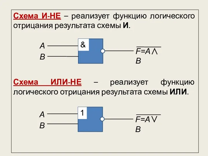 Схема И-НЕ – реализует функцию логического отрицания результата схемы И. Схема