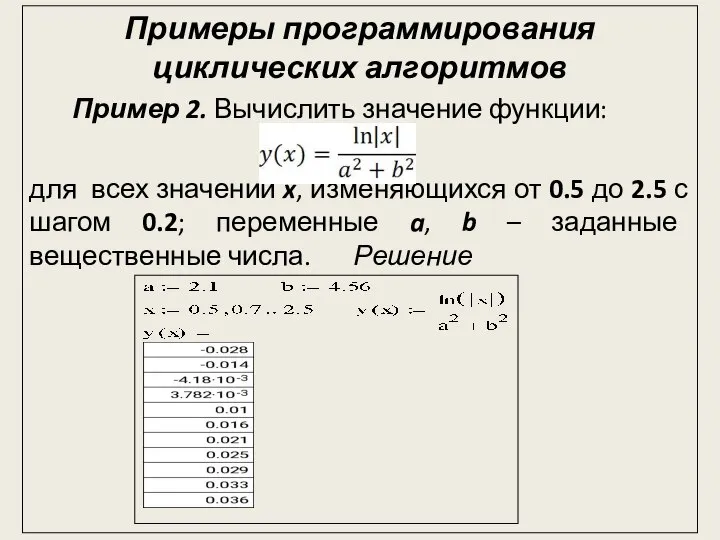 Примеры программирования циклических алгоритмов Пример 2. Вычислить значение функции: для всех