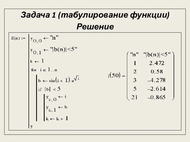 Задача 1 (табулирование функции) Решение