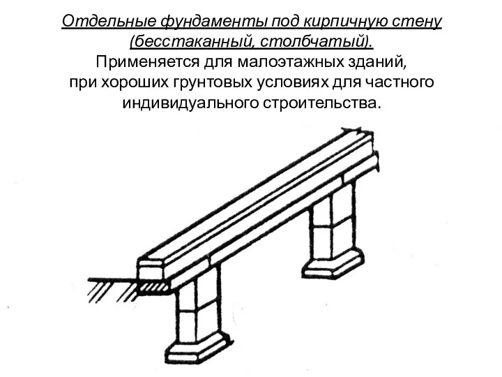 Отдельные фундаменты под кирпичную стену (бесстаканный, столбчатый). Применяется для малоэтажных зданий,