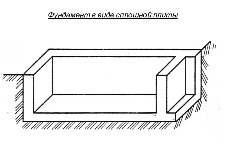Фундамент в виде сплошной плиты