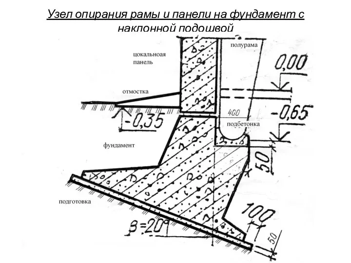 Узел опирания рамы и панели на фундамент с наклонной подошвой
