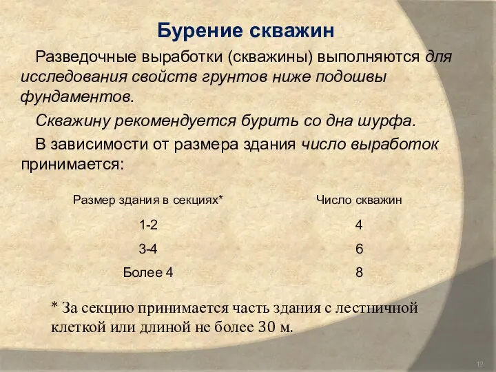 Бурение скважин Разведочные выработки (скважины) выполняются для исследования свойств грунтов ниже