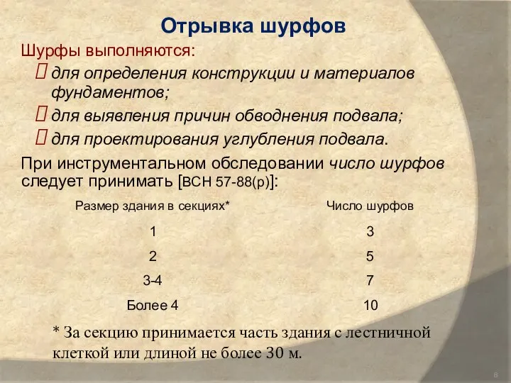 Отрывка шурфов Шурфы выполняются: для определения конструкции и материалов фундаментов; для