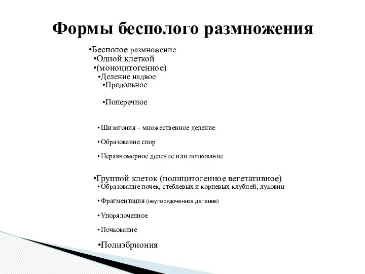 Формы бесполого размножения Бесполое размножение Одной клеткой (моноцитогенное) Деление надвое Продольное