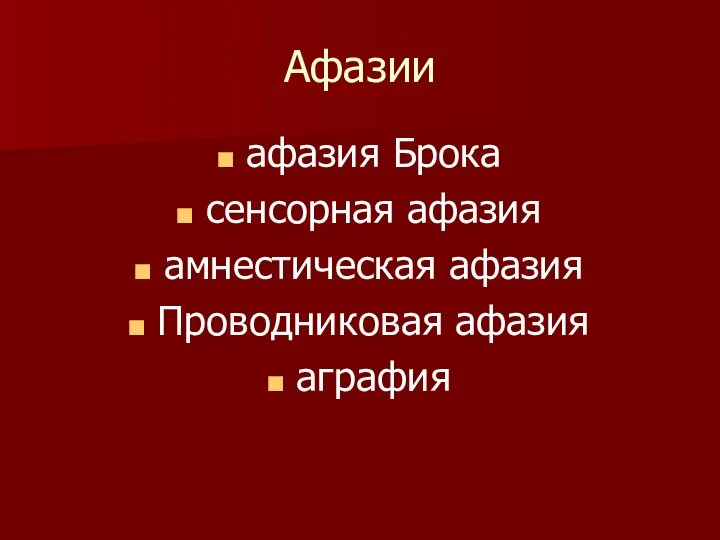 Афазии афазия Брока сенсорная афазия амнестическая афазия Проводниковая афазия аграфия