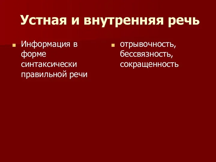 Устная и внутренняя речь Информация в форме синтаксически правильной речи отрывочность, бессвязность, сокращенность