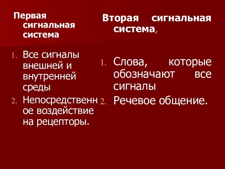 Первая сигнальная система Все сигналы внешней и внутренней среды Непосредственное воздействие