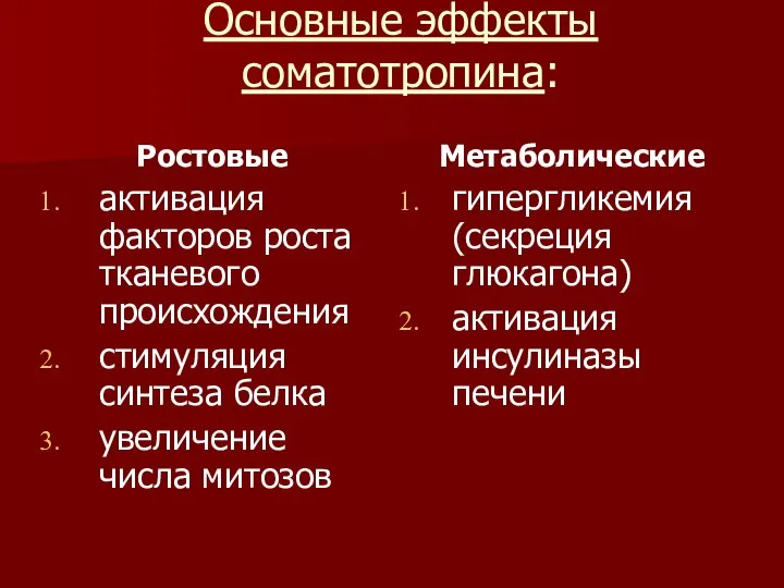 Основные эффекты соматотропина: Ростовые активация факторов роста тканевого происхождения стимуляция синтеза