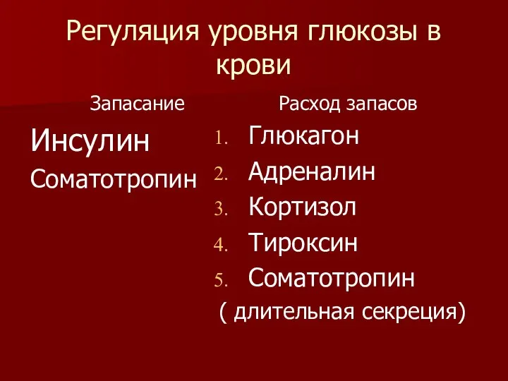 Регуляция уровня глюкозы в крови Запасание Инсулин Соматотропин Расход запасов Глюкагон