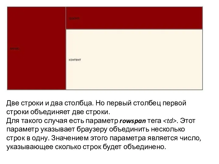 Две строки и два столбца. Но первый столбец первой строки объединяет