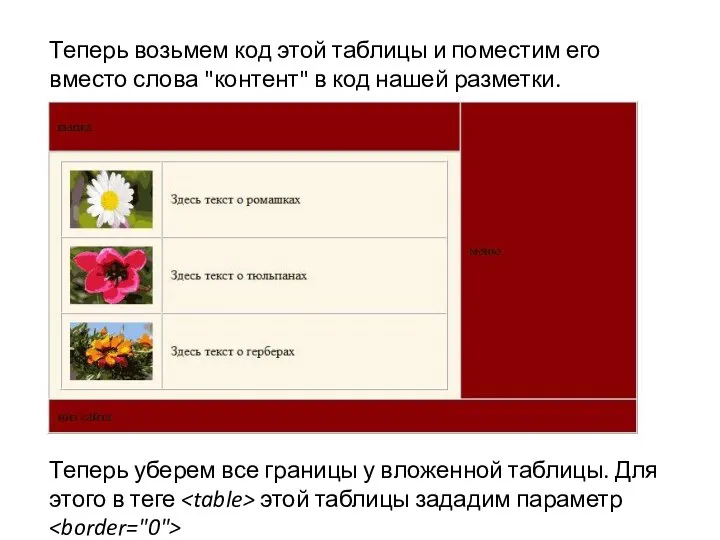 Теперь возьмем код этой таблицы и поместим его вместо слова "контент"