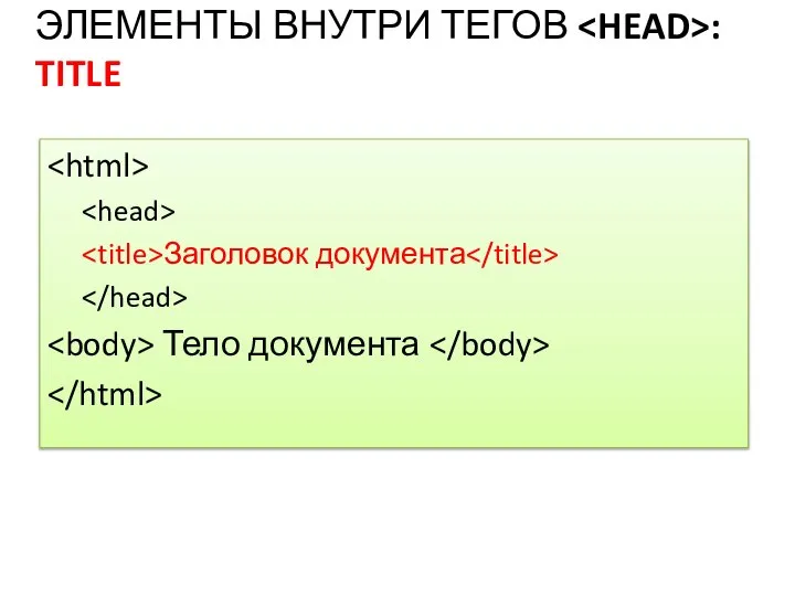 ЭЛЕМЕНТЫ ВНУТРИ ТЕГОВ : TITLE Заголовок документа Тело документа