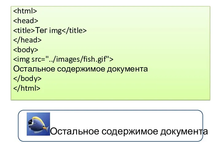 Тег img Остальное содержимое документа Остальное содержимое документа