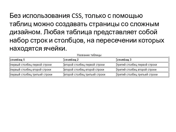 Без использования CSS, только с помощью таблиц можно создавать страницы со