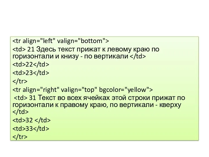 21 Здесь текст прижат к левому краю по горизонтали и книзу