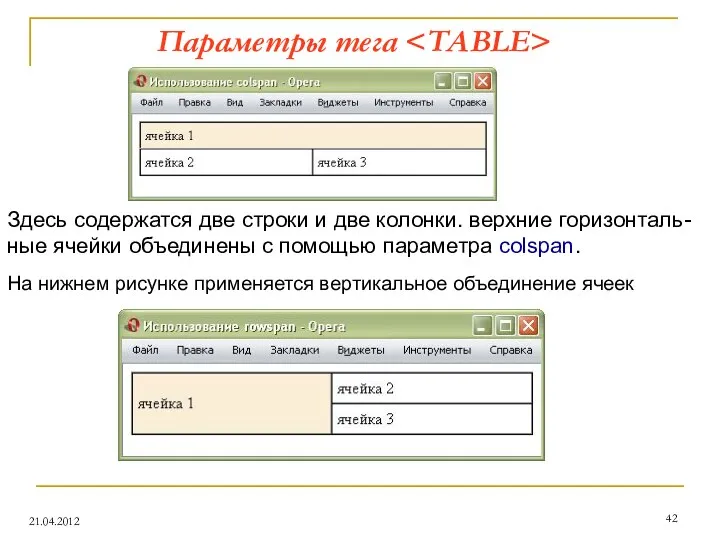 Параметры тега 21.04.2012 Здесь содержатся две строки и две колонки. верхние