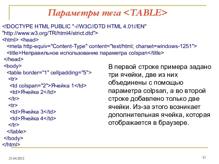 Параметры тега 21.04.2012 Неправильное использование параметра colspan Ячейка 1 Ячейка 2