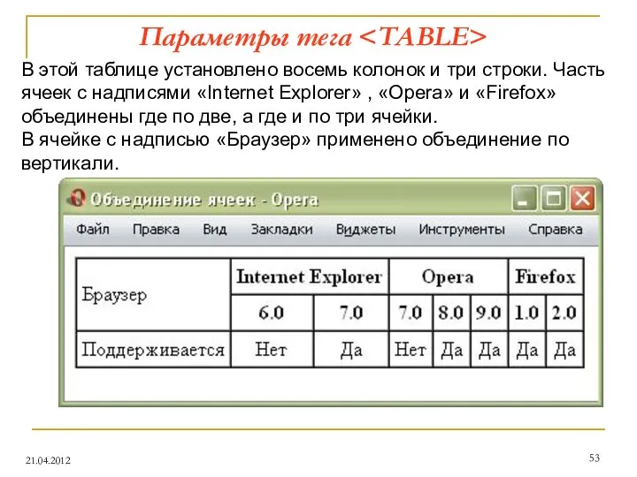 Параметры тега 21.04.2012 В этой таблице установлено восемь колонок и три