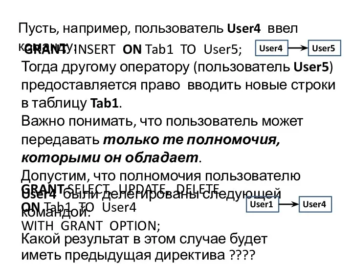 Пусть, например, пользователь User4 ввел команду: GRANT INSERT ON Tab1 TO