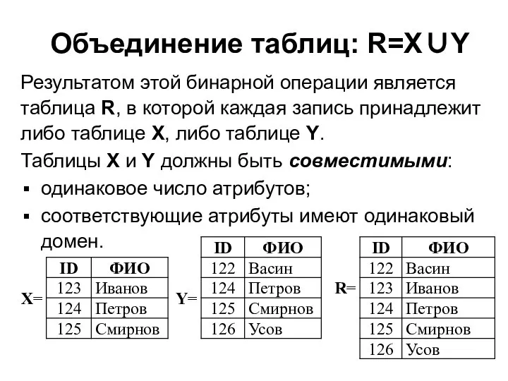 Объединение таблиц: R=X∪Y Результатом этой бинарной операции является таблица R, в